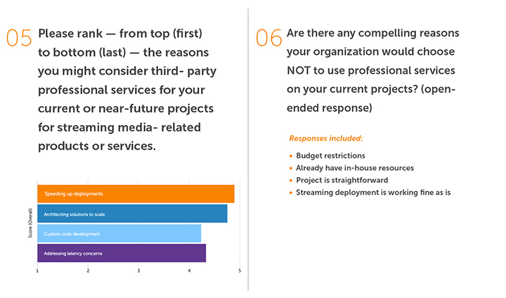 Survey Questions 5-6