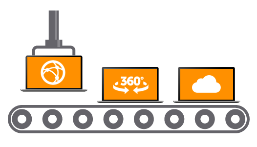 Scale With Wowza Technology
